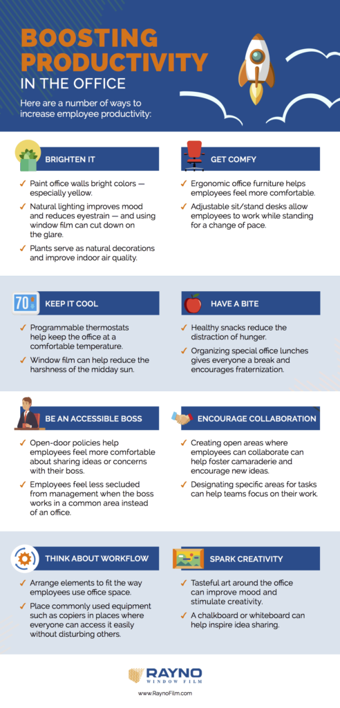 efficiency and productivity in the workplace infographic