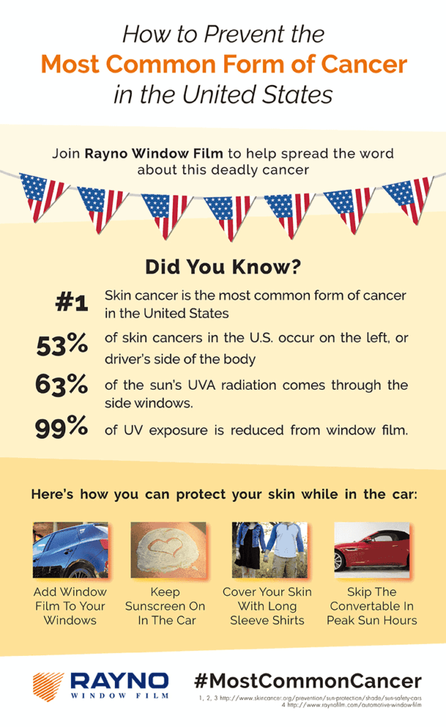 how to prevent skin cancer